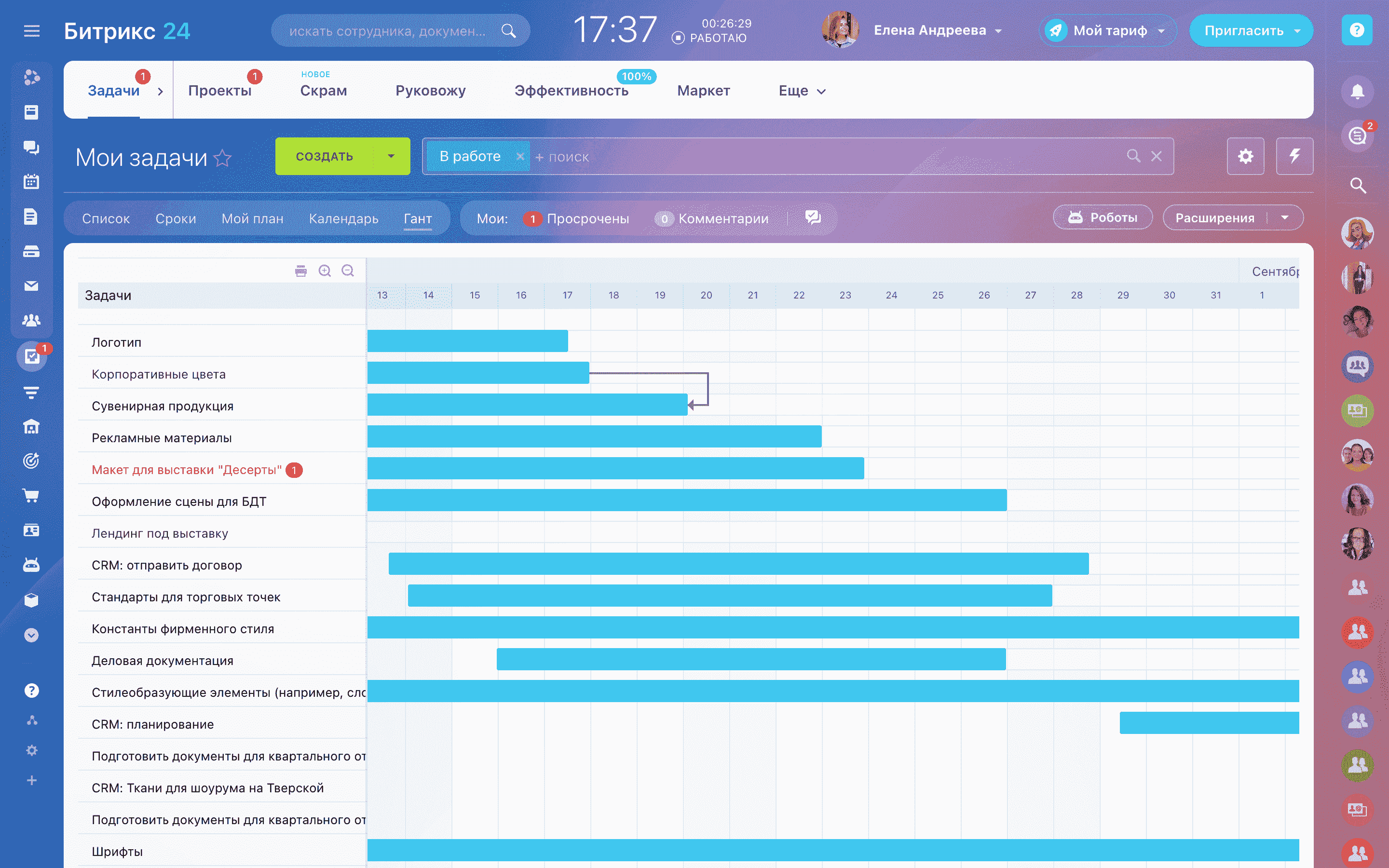 Как работать с диаграммой ганта