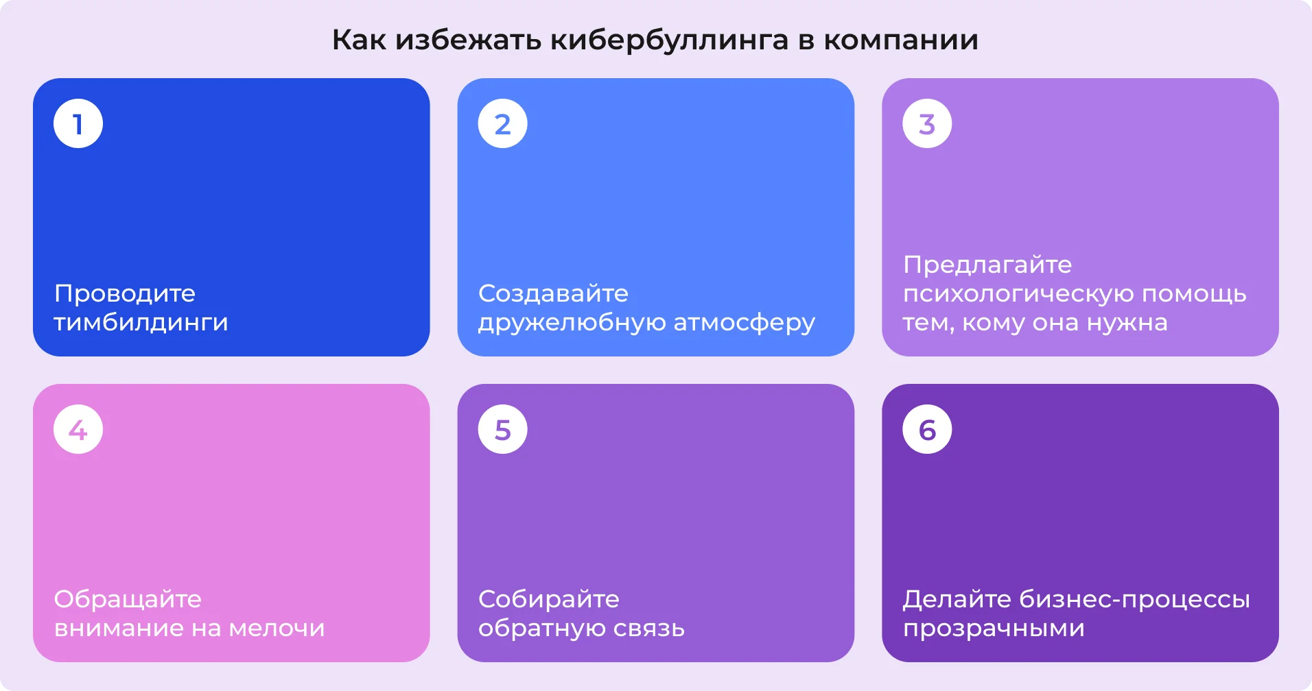 Как избежать кибербуллинга