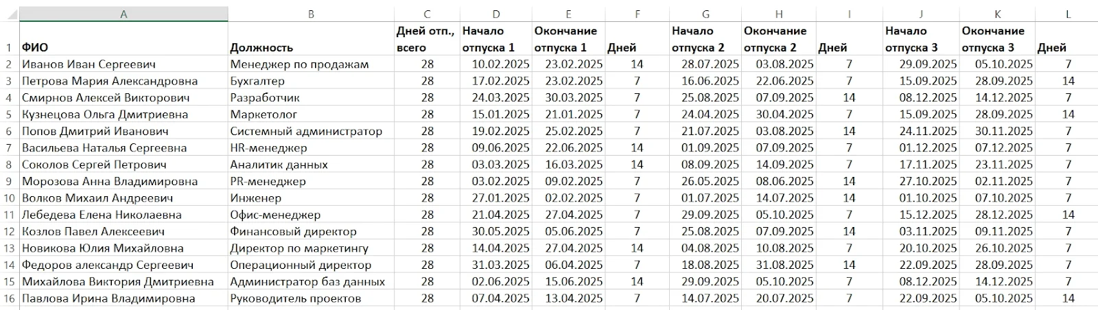 График отпусков