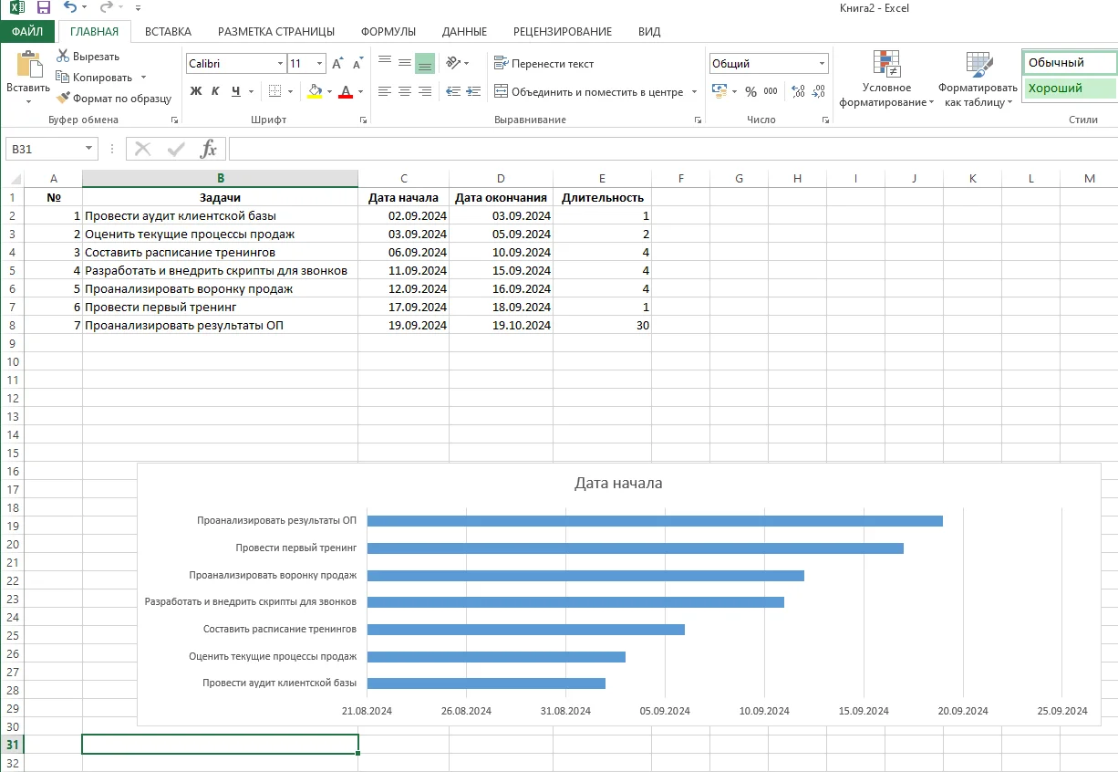 gantt_chart_in_excel_09