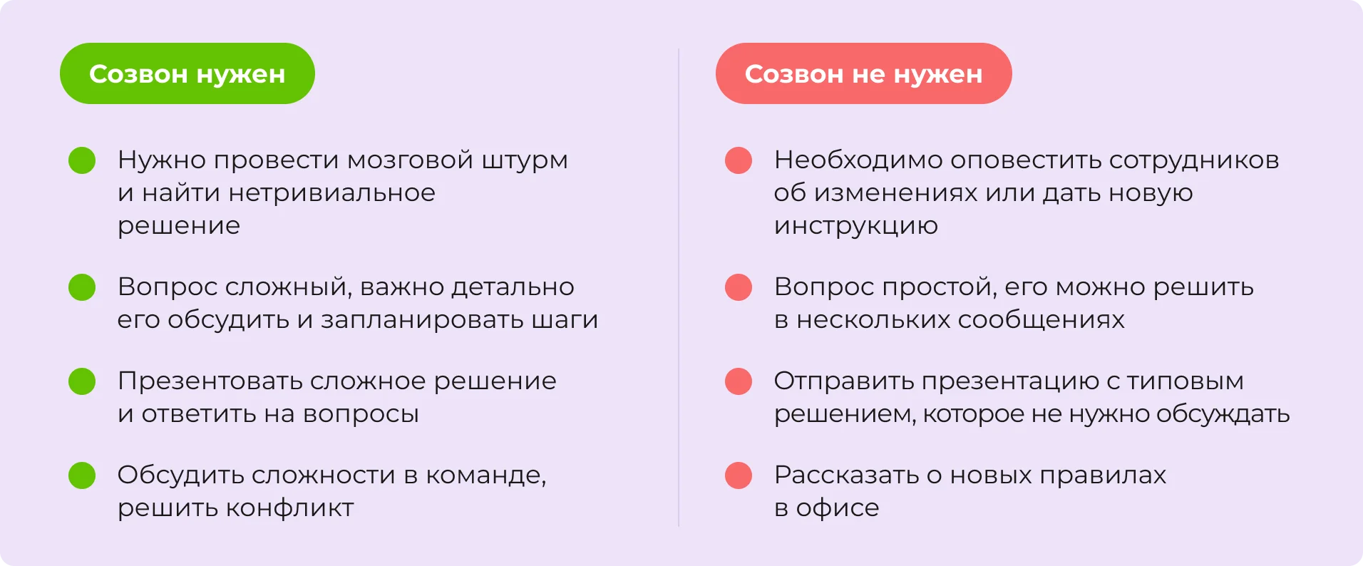 Как понять, нужен ли созвон