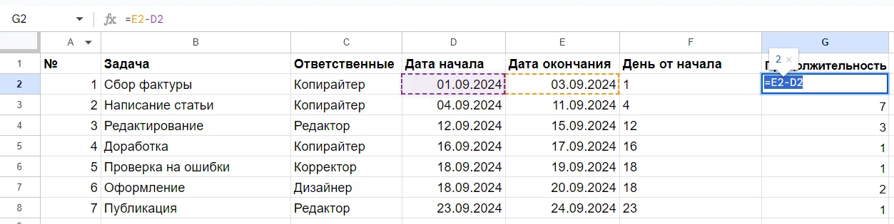 Продолжительность: формула