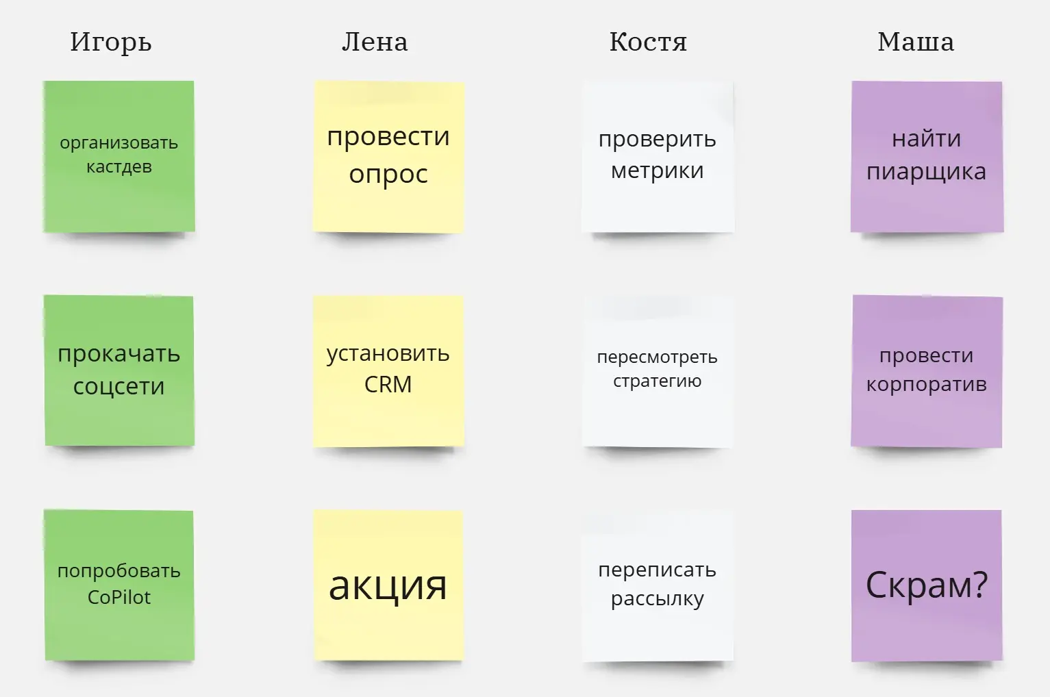 Стикеры с идеями на онлайн-доске