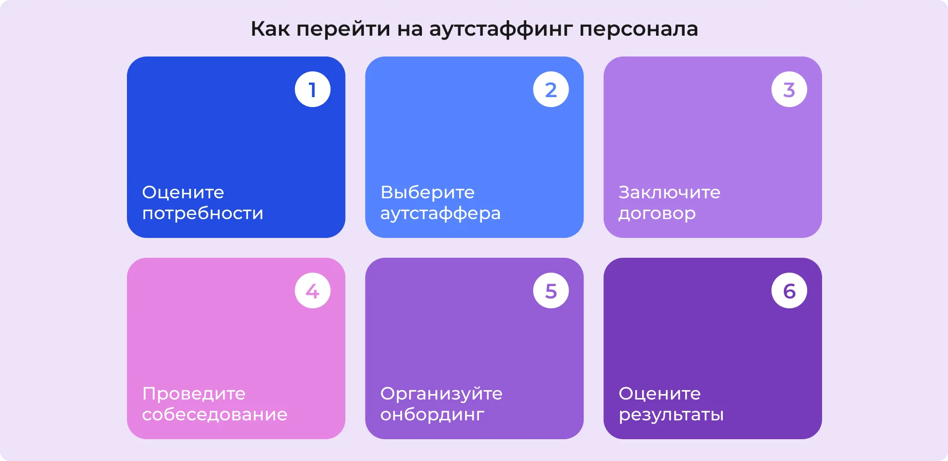 Как перейти на аутстаффинг персонала