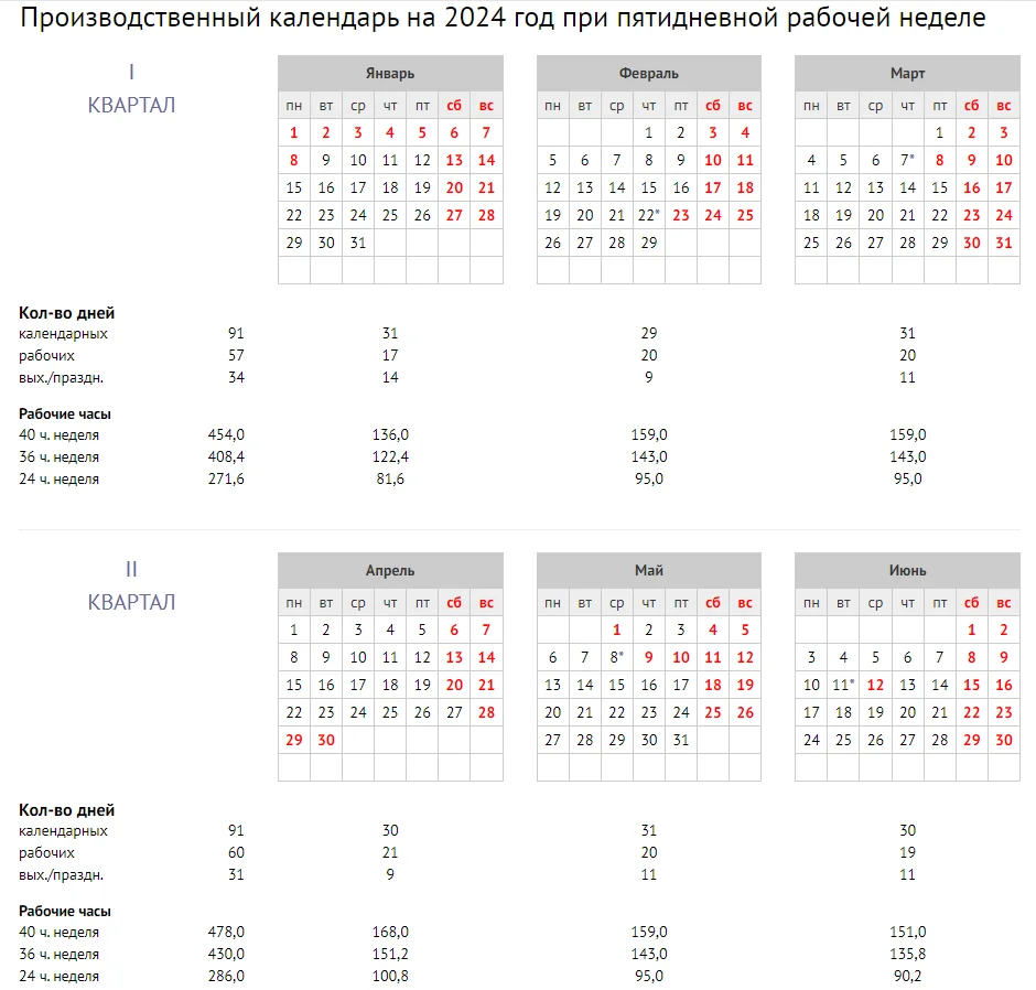 Производственный календарь на 2024 год